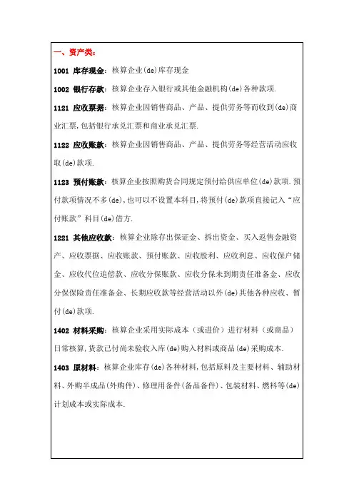 会计基础常用会计科目表