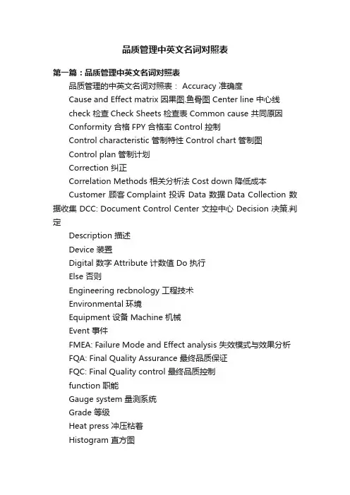 品质管理中英文名词对照表