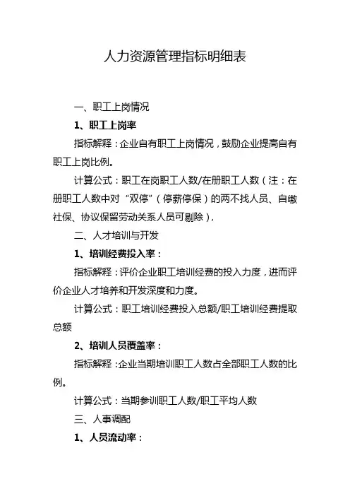 (完整版)人力资源管理指标集