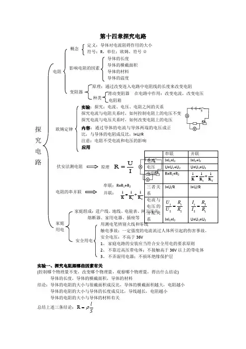 第十四章探究电路全章知识点