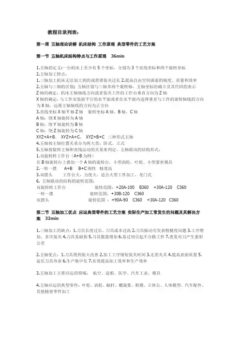 UG五轴教程目录列表