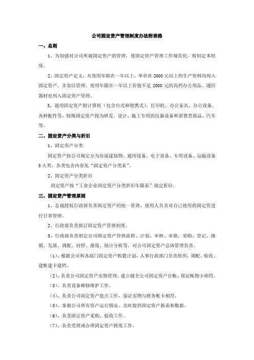 公司固定资产管理制度办法附表格