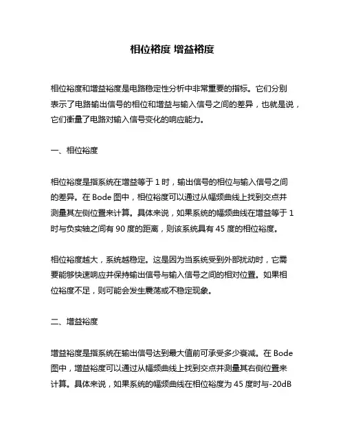 相位裕度 增益裕度