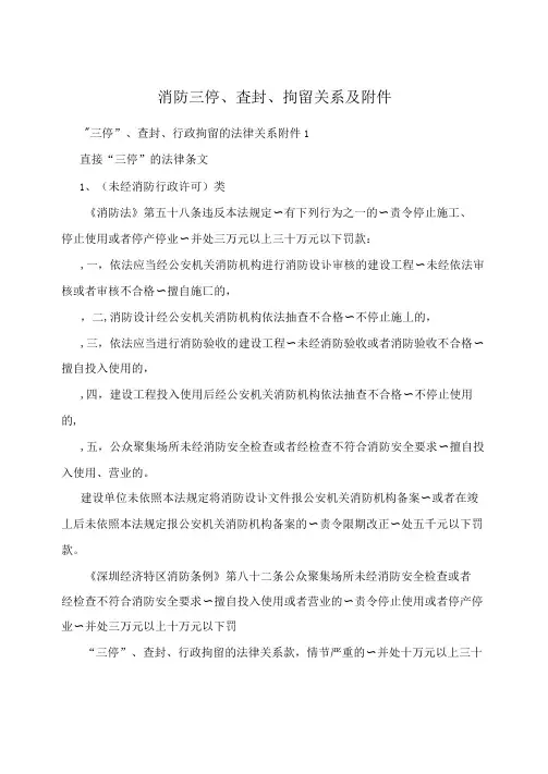 消防三停、查封、拘留关系及附件