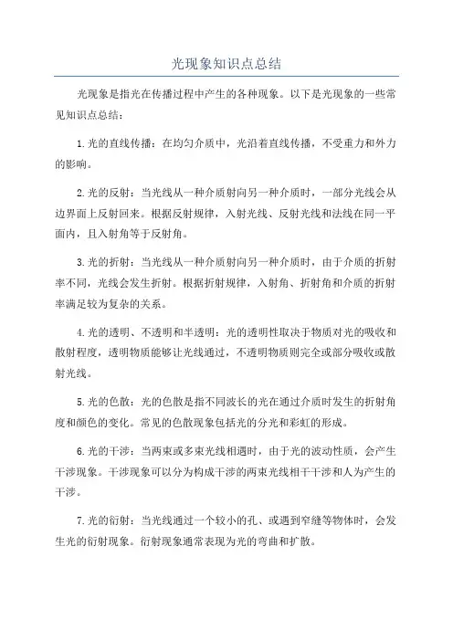 光现象知识点总结