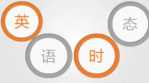 2024届高三英语一轮复习16种时态课件