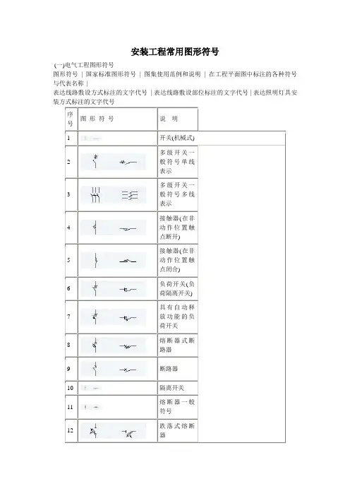 安装工程图形常用表示符号