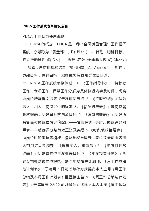 PDCA工作系统表单模板全套