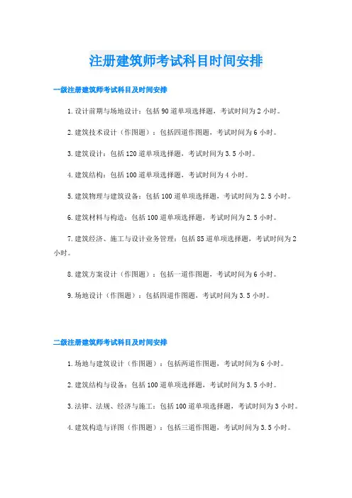 注册建筑师考试科目时间安排