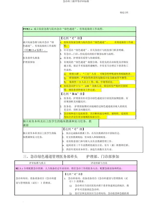 急诊科三级甲等评审标准