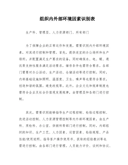 组织内外部环境因素识别表