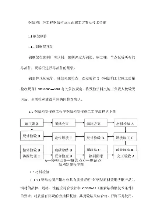 钢结构厂房工程钢结构及屋面施工方案及技术措施