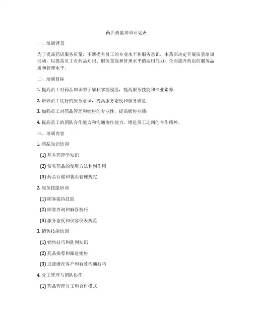 药店质量培训计划表
