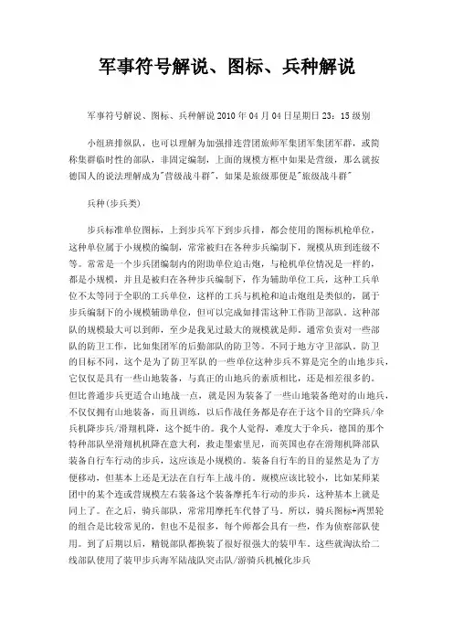 军事符号解说、图标、兵种解说