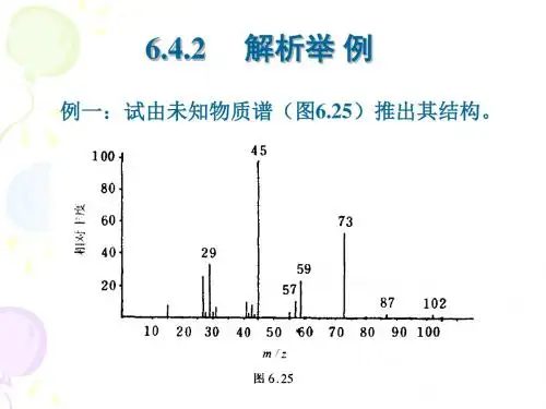 质谱解析举例.