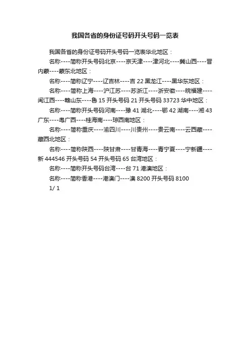 我国各省的身份证号码开头号码一览表