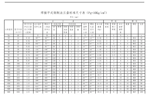 标准法兰盘尺寸表(Pg=0.1~6.4MPa)