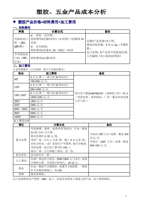 塑胶五金成本分析