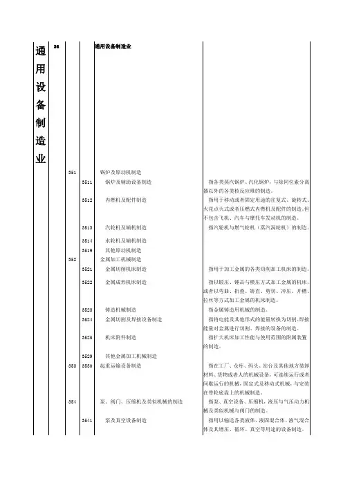 通用设备制造业