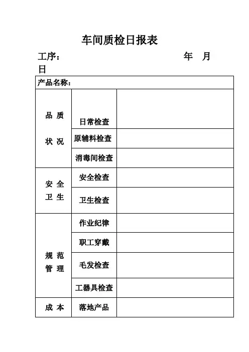 车间质检日报表(表格模板、doc格式)