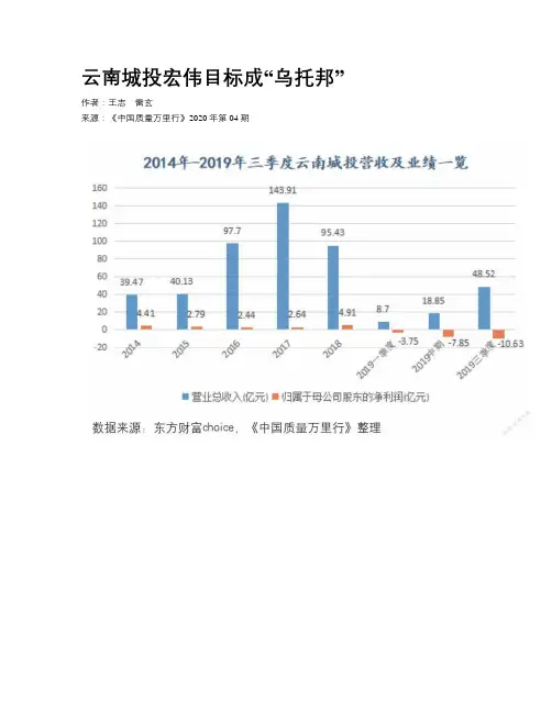 云南城投宏伟目标成“乌托邦”