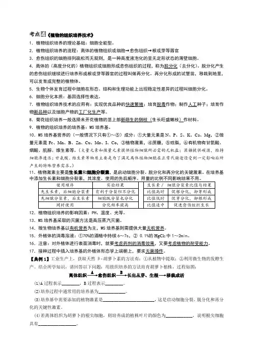 生物技术实践 专题3--植物组织培养 常考知识点整理和练习