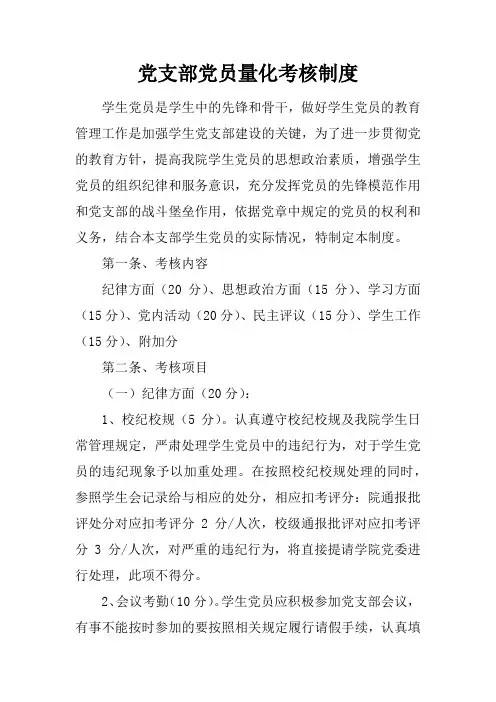 党支部党员量化考核制度