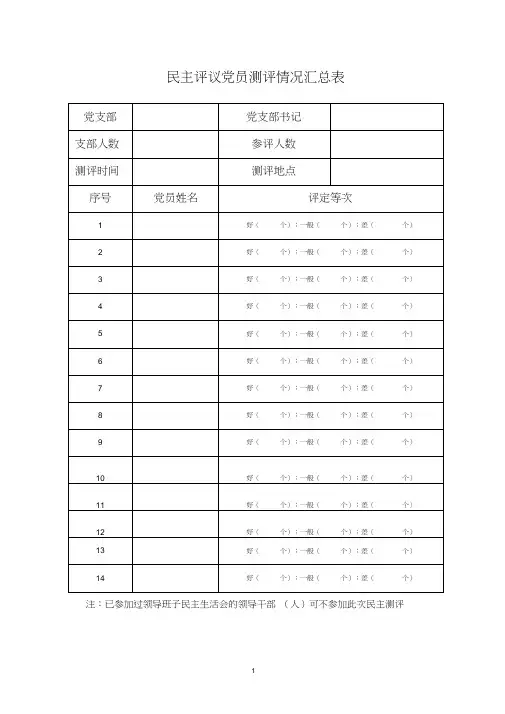 (完整)民主评议党员测评情况汇总表,推荐文档