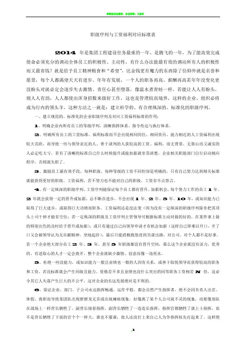房地产公司职级序列工资福利对应标准表