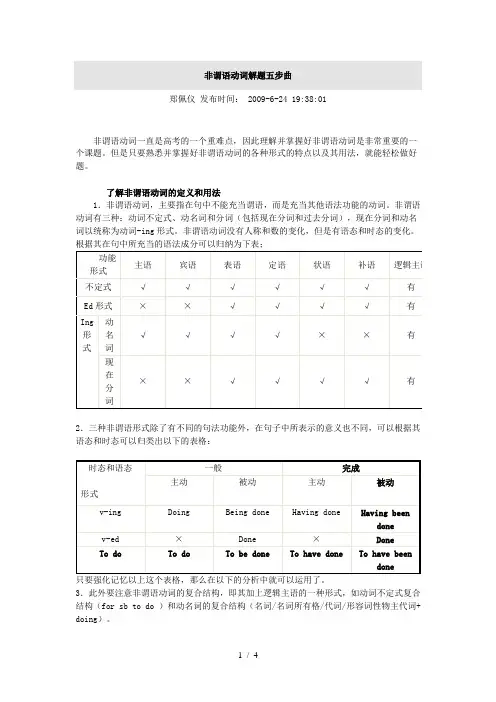 非谓语动词解题五步曲