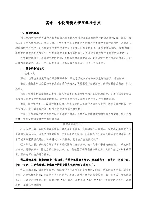 2020高考语文复习 —小说阅读之情节结构