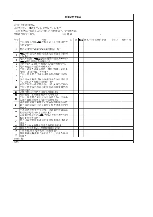 APQP 第三版-附录A1-10产品质量检查表