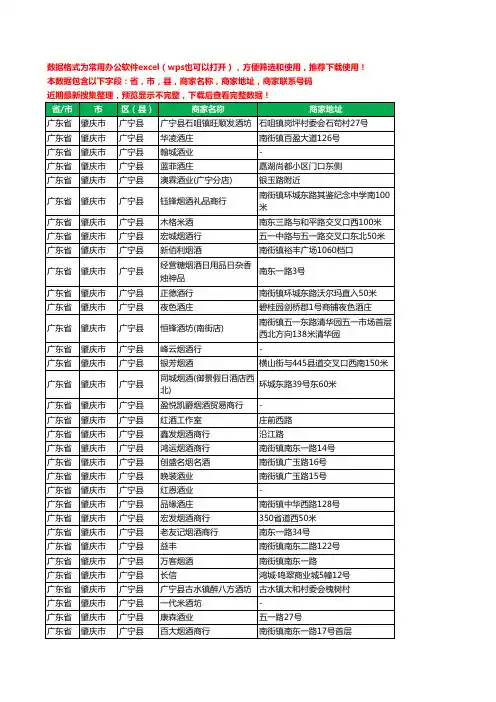 2020新版广东省肇庆市广宁县烟酒工商企业公司商家名录名单黄页联系电话号码地址大全84家
