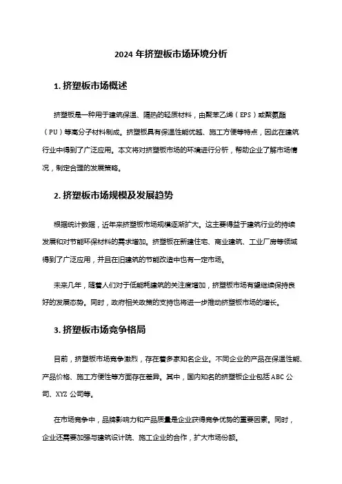 2024年挤塑板市场环境分析