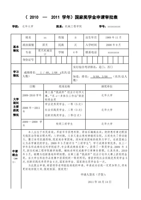 国家奖学金申请审批表模板