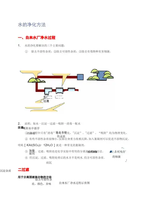 初中化学水的净化方法