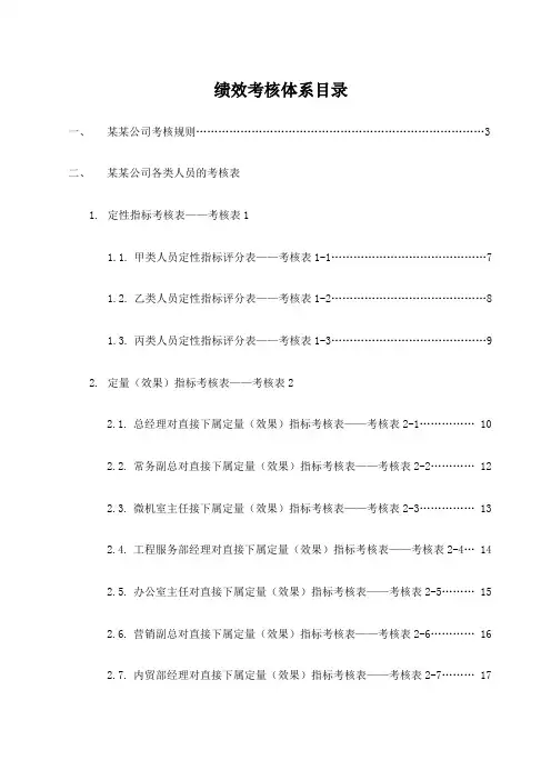 公司绩效考核全套流程表格