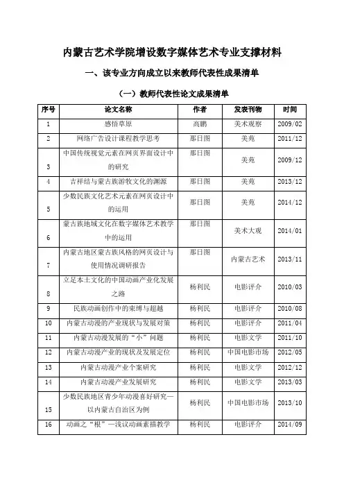 内蒙古艺术学院增设数字媒体艺术专业支撑材料