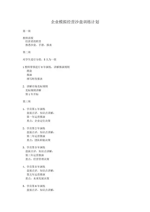 沙盘训练计划