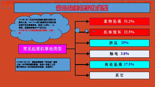 天车事故和案例专业知识讲座