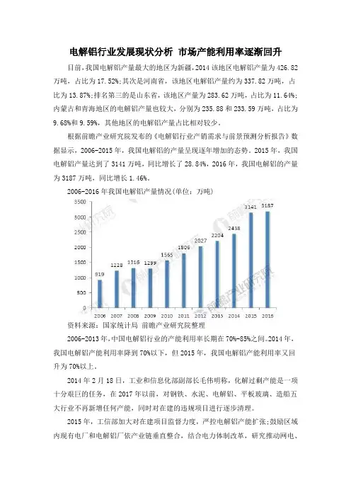 电解铝行业发展现状分析 市场产能利用率逐渐回升