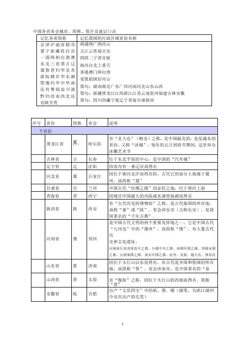 中国各省省会城市简称简介及速记口诀