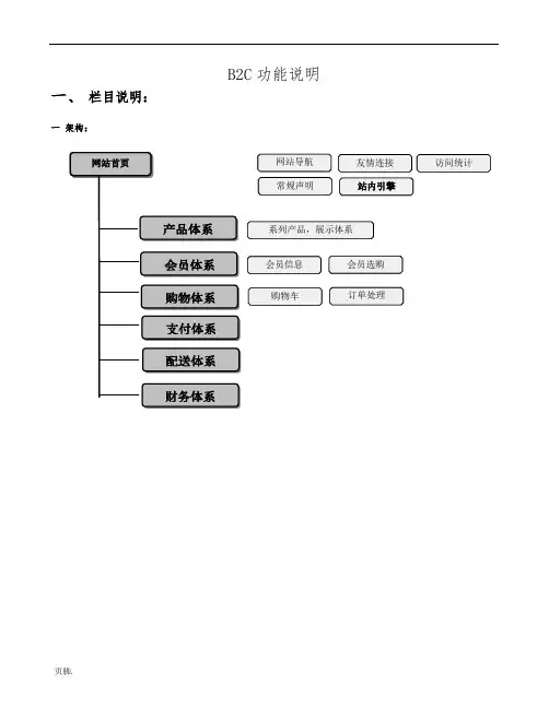 B2C网站功能简要说明