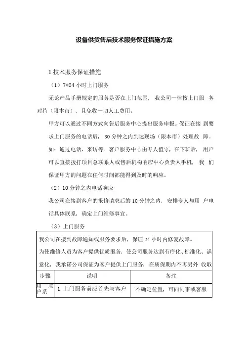 设备供货售后技术服务保证措施方案