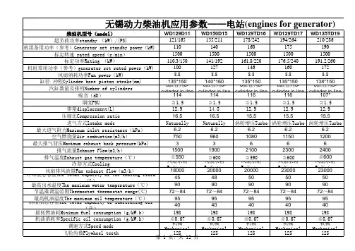 电站用柴油机功率数据