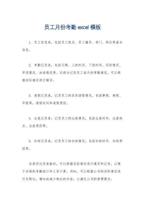 员工月份考勤excel模板