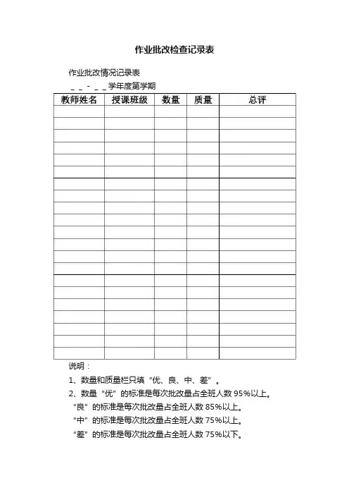 作业批改检查记录表