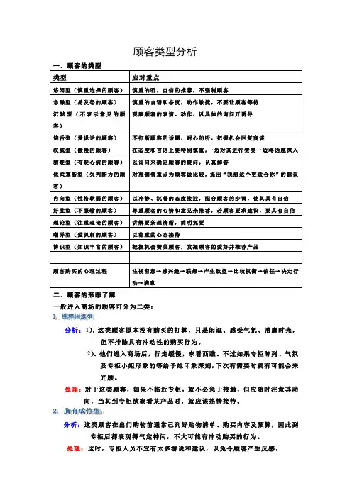 顾客类型分析