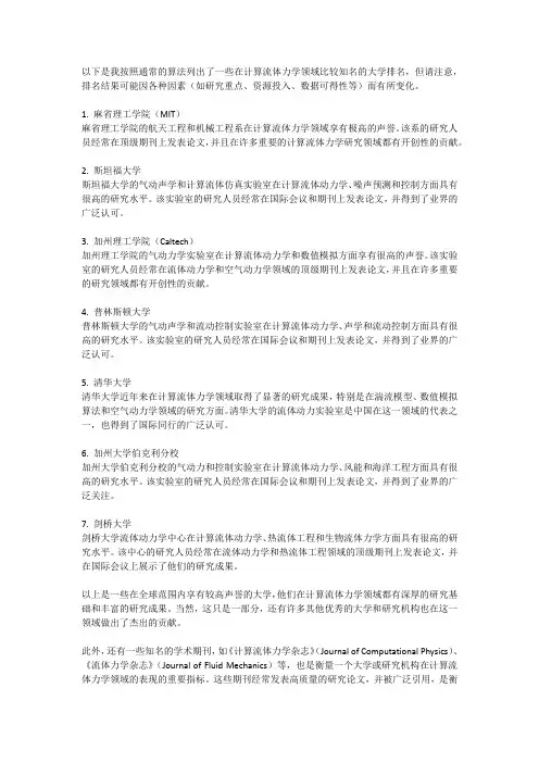计算流体力学排名