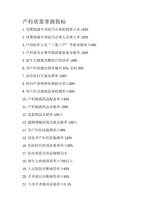 产科质量控制指标